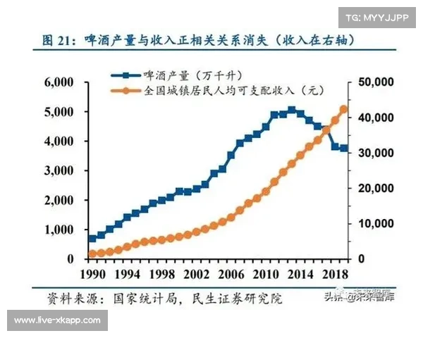 全球跳水赛事电视转播份额提升至8.7% 受关注度显著增长 全球跳水赛事电视转播份额提升至8.7% 受关注度显著增长